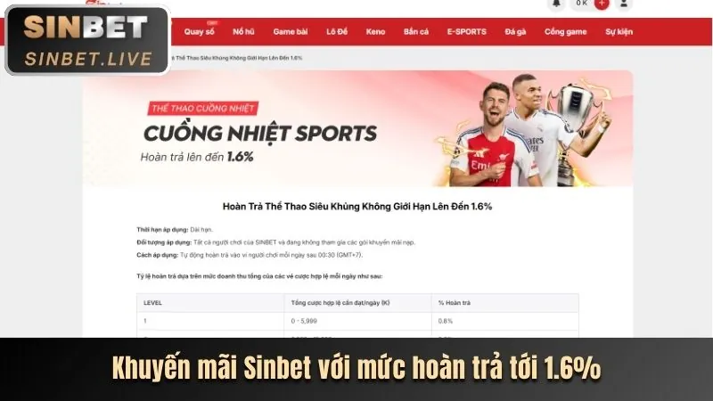 Hoàn Trả Hàng Ngày Không Giới Hạn abc8bet app